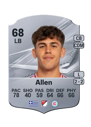 Allen - 68 - Rare EA FC 27 card