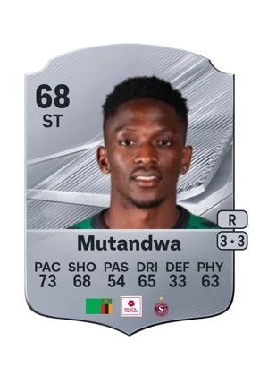 Mutandwa - 68 - Rare EA FC 27 card