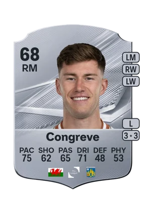Congreve - 68 - Rare EA FC 27 card