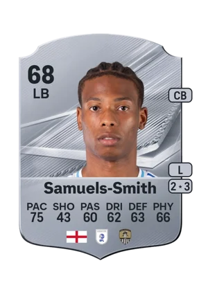 Samuels-Smith - 68 - Rare EA FC 27 card