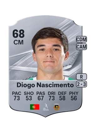 Diogo Nascimento - 68 - Rare EA FC 27 card