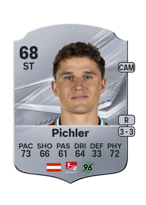 Pichler - 68 - Rare EA FC 27 card