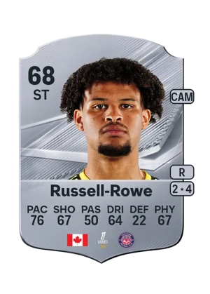 Russell-Rowe - 68 - Rare EA FC 27 card