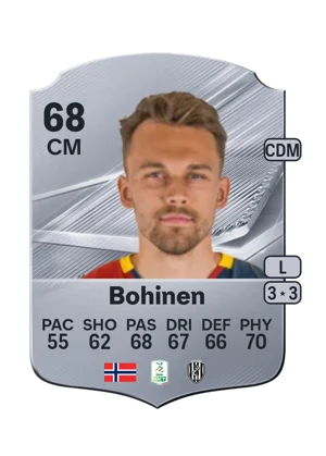 Bohinen - 68 - Rare EA FC 27 card
