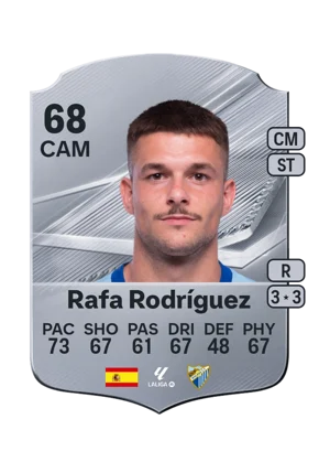 Rafa Rodríguez - 68 - Rare EA FC 27 card
