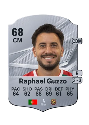 Raphael Guzzo - 68 - Rare EA FC 27 card