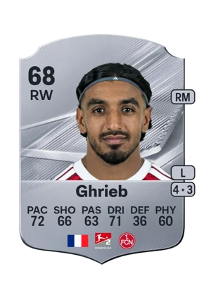 Ghrieb - 68 - Rare EA FC 27 card