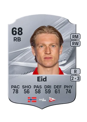 Eid - 68 - Rare EA FC 27 card