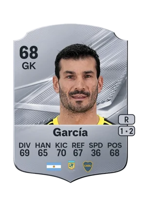 García - 68 - Rare EA FC 27 card