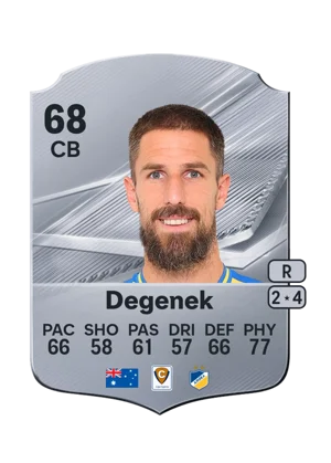 Degenek - 68 - Rare EA FC 27 card