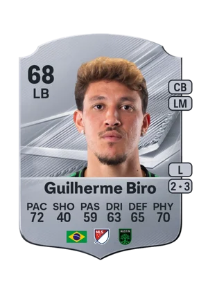 Guilherme Biro - 68 - Rare EA FC 27 card