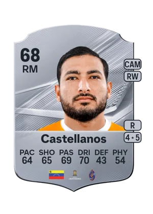 Castellanos - 68 - Rare EA FC 27 card