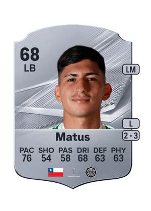 Matus - 68 - Rare EA FC 27 card