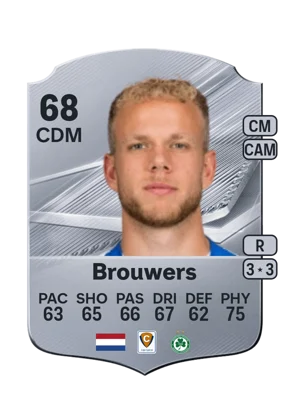 Brouwers - 68 - Rare EA FC 27 card