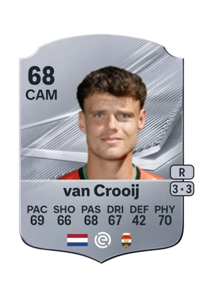 van Crooij - 68 - Rare EA FC 27 card