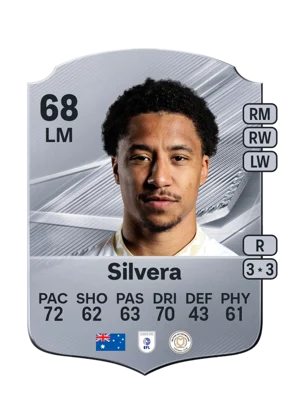 Silvera - 68 - Rare EA FC 27 card