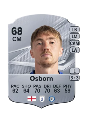 Osborn - 68 - Rare EA FC 27 card