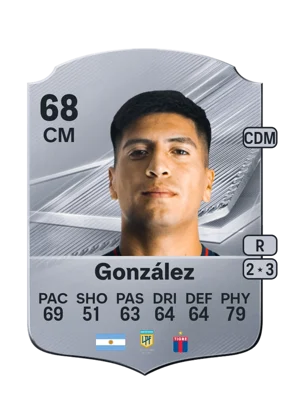 González - 68 - Rare EA FC 27 card