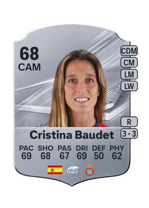 Cristina Baudet - 68 - Rare EA FC 27 card