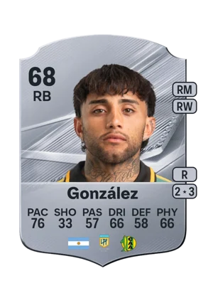 González - 68 - Rare EA FC 27 card