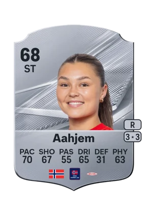 Aahjem - 68 - Rare EA FC 27 card