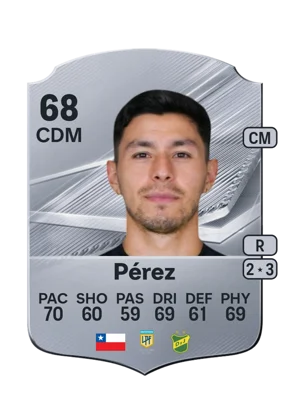 Pérez - 68 - Rare EA FC 27 card