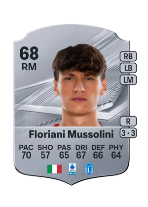 Floriani Mussolini - 68 - Rare EA FC 27 card