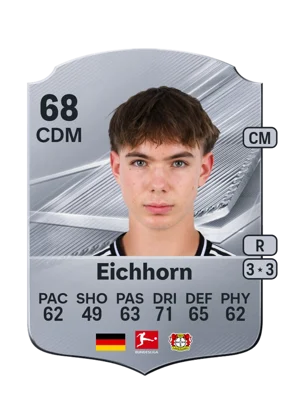 Eichhorn - 68 - Rare EA FC 27 card
