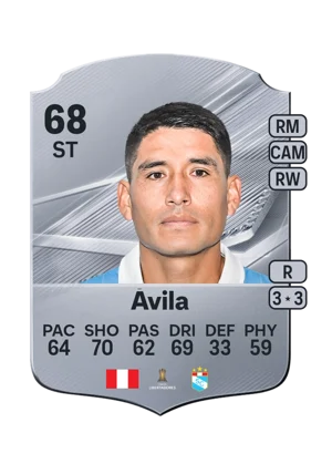 Ávila - 68 - Rare EA FC 27 card