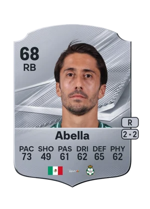 Abella - 68 - Rare EA FC 27 card