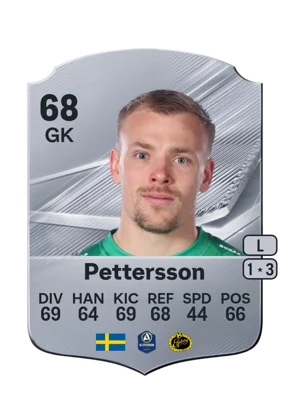 Pettersson - 68 - Rare EA FC 27 card