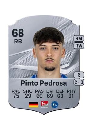 Pinto Pedrosa - 68 - Rare EA FC 27 card