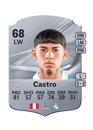 Castro - 68 - Rare EA FC 27 card