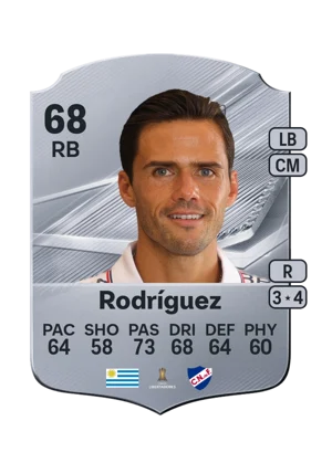 Rodríguez - 68 - Rare EA FC 27 card
