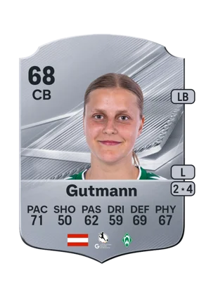 Gutmann - 68 - Rare EA FC 27 card