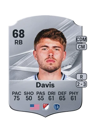 Davis - 68 - Rare EA FC 27 card