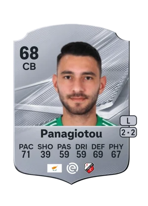 Panagiotou - 68 - Rare EA FC 27 card