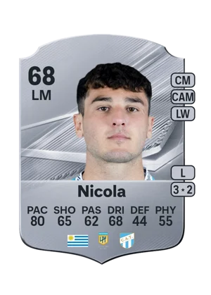 Nicola - 68 - Rare EA FC 27 card