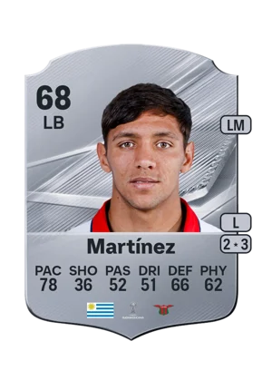 Martínez - 68 - Rare EA FC 27 card