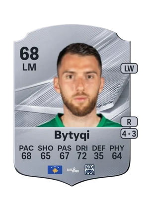 Bytyqi - 68 - Rare EA FC 27 card