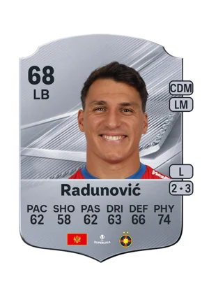 Radunović - 68 - Rare EA FC 27 card