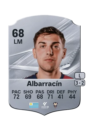 Albarracín - 68 - Rare EA FC 27 card