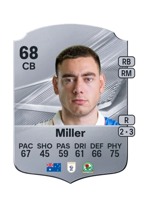 Miller - 68 - Rare EA FC 27 card