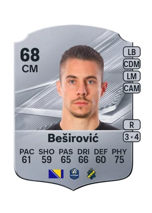 Beširović - 68 - Rare EA FC 27 card