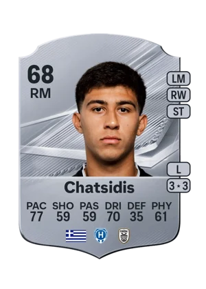 Chatsidis - 68 - Rare EA FC 27 card
