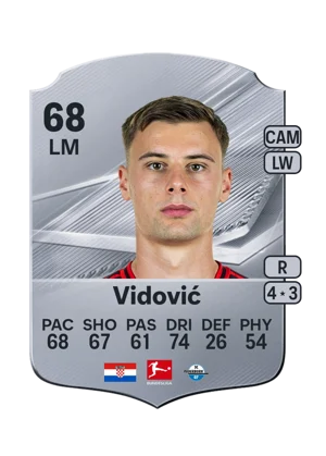 Vidović - 68 - Rare EA FC 27 card