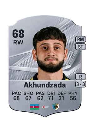 Akhundzada - 68 - Rare EA FC 27 card