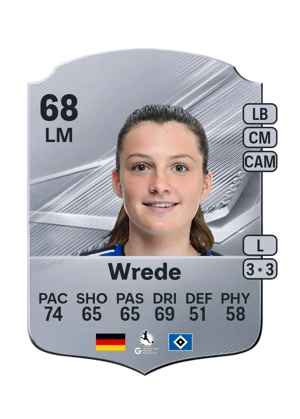 Wrede - 68 - Rare EA FC 27 card