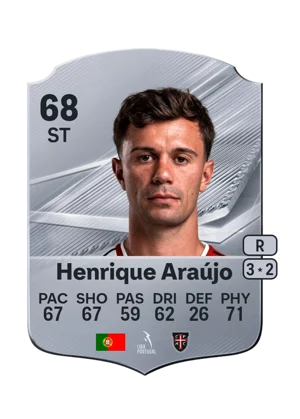 Henrique Araújo - 68 - Rare EA FC 27 card