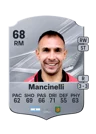 Mancinelli - 68 - Rare